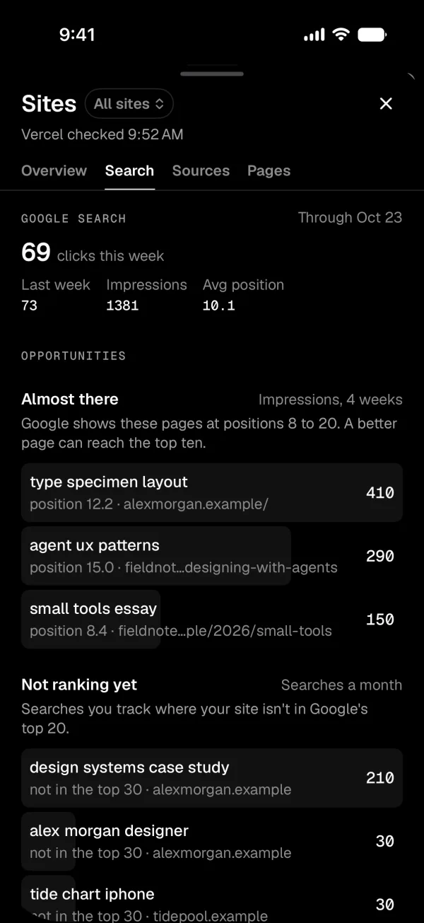 Sites search tab: opportunities grouped as almost there, not ranking yet, competitors have