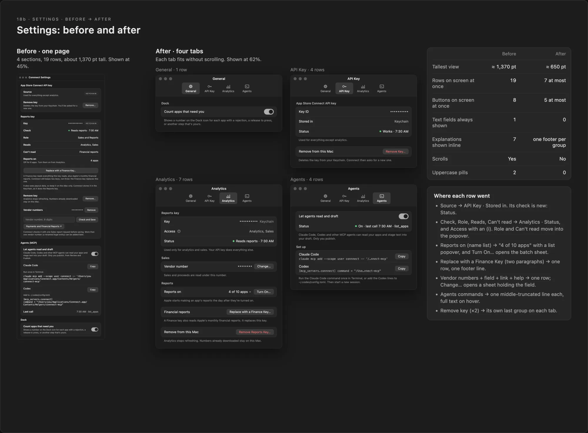 A wireframe comparing the old one-page Settings window with the four new tabs, plus a before and after table.